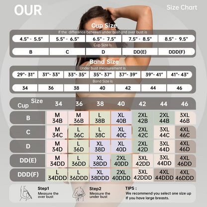 🛒Final 3 Hours: 60%OFF🔥 Full Coverage Wireless Bra